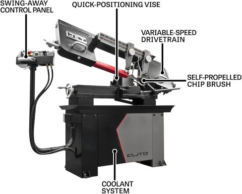 JET Elite 8" x 13" Variable Speed Metal Cutting Horizontal Band Saw, 1-1/2 HP, 1150/230V 1Ph (EHB-8VS) in Kuwait