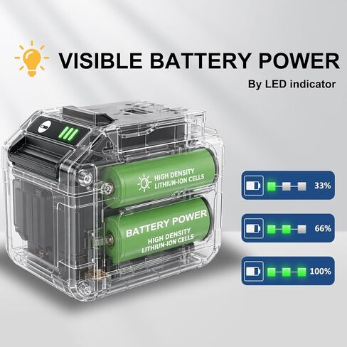 6000mAh Replacement for Greenworks 24V Battery | Compatible with Models 29842 29852 LB24A020 BAG709 Perfect for Lawn Mowers, Trimmers, Chainsaws & All 24V Cordless Tools in Saudi Arabia