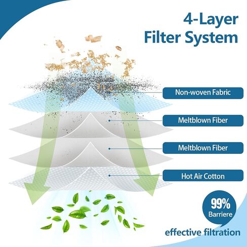 10 Pack VB090F Fleece Filter Bag for Bosch VAC090 Dust Extractor | 9 Gallon, Vacuum Cleaner Bags Replacement VAC090A VAC090AH VAC090S, White in Kuwait