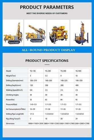 Crawler Rock Drilling Rig with Air Compressor for Quarry Mining Operations Deep Borehole Drilling Machine 150m to 300m Depth High Performance Heavy Duty Equipment Customizable in Kuwait