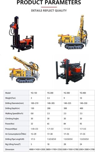 Pneumatic Water Well Drill – Ideal for Deep Wells and Remote Locations, 100-300m Depth, Heavy-Duty Air-Driven System for Tough Terrain and Harsh Conditions in Kuwait