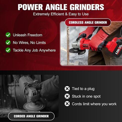 FULLYEA Cordless Angle Grinder 4-1/2 inch, 12000 RPM Brushless Metal Grinder Power Tools with 2x4.0Ah Battery, 3 Variable Speeds Angle Grinder with Auxiliary Handle for Cutting Grinding Polishing in Kuwait