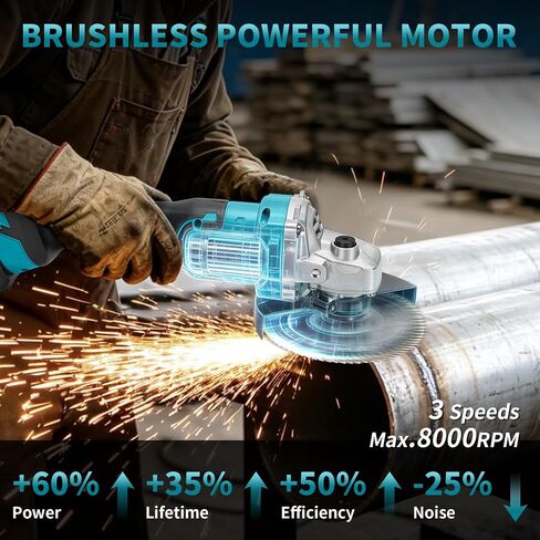Cordless Angle Grinder 5", 21V Brushless Grinder Tool Kit with 2 x 4.0Ah Battery, 8000RPM Power Amoladora Inalambrica with 15pcs Cutting Discs for Metal Cutting, Grinding, Polishing in Kuwait