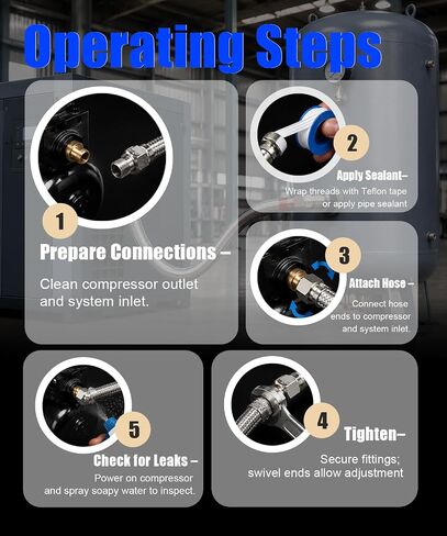 Industrial Grade 3/4" NPT Compressor Jumper Hose 20", Stainless Steel Flexible Air Line,360° Swivel Ends, 450 PSI&750°F High Temp & Pressure Resistance for Compressed Air Systems in Kuwait