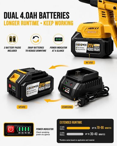 DODOWIN Cordless Rotary Hammer Drill, Electric Hammer Drill (HD1) in Kuwait