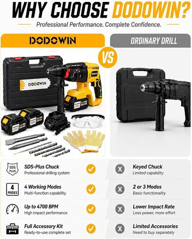 DODOWIN Cordless Rotary Hammer Drill, Electric Hammer Drill (HD1) in Kuwait