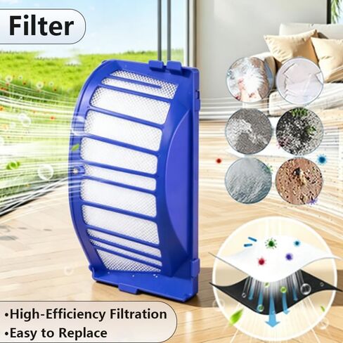 Dust Box Dust Bin with Filter Replacement Parts for IRobot for Roomba 500 600 Series 530 550 560 570 580 595 620 650 655 670 671 676 677 Accessories (Not for 680, 685, 690, 695) in Kuwait