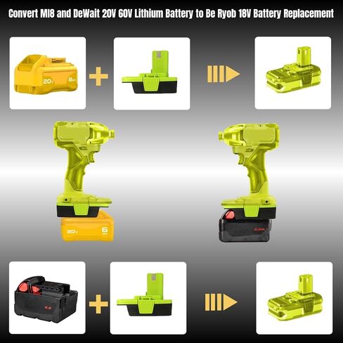 for DeWalt and for Milwaukee Battery Adapter, Compatible with M18 and for DeWat 20V 60V Lthium Battery (Work for Ryobi 18V Power Tools) in Kuwait