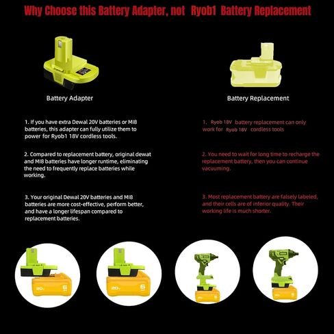 for DeWalt and for Milwaukee Battery Adapter, Compatible with M18 and for DeWat 20V 60V Lthium Battery (Work for Ryobi 18V Power Tools) in Kuwait