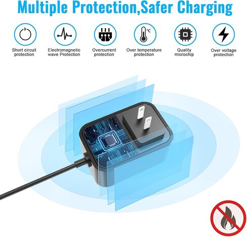 24V Lithium Battery Charger for Sun Joe and Snow Joe iBAT24 & 24VBAT | 24VCHRG-QC iON+ Charger, fit for Sun Joe and Snow Joe Battery Model: iBAT24-LT, iBAT24-XR, 24VBAT-LTE, 24VBAT-XR. in Kuwait