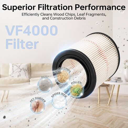 Replacement Filter for Craftsman Shop Vac 17816, Wet Dry Vac, 2 Pack | Compatible with 17816, 9-17816. Fits most 5 Gallon+ wet dry vacuums since 1988. Washable, reusable, and durable in Kuwait