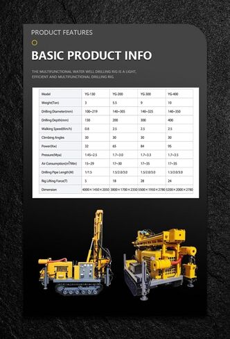 Crawler Pneumatic Borehole Drilling Rig with Air Compressor for Water Well Drilling in Various Soil and Rock Conditions 150m to 300m Depth Heavy Duty Customizable Configuration in Kuwait