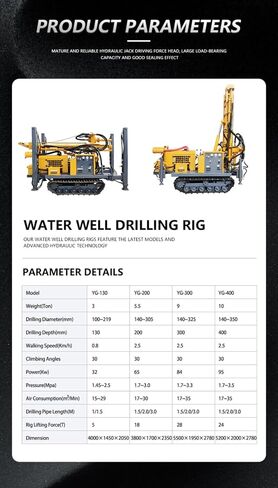 Pneumatic Crawler Water Well Drilling Rig with Air Compressor High Penetration Performance for Deep Borehole Drilling Mining Quarry Rock Applications 150m to 300m Customizable Configuration in Kuwait