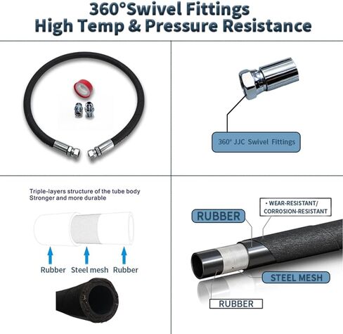 40-inch Air Compressor Jumper Hose-1/4 Female JIC 37° x 1/4 Female JIC 37° | Industrial Grade 2898 PSI,Two adapters (1/4 Female JIC 37° to 1/4 NPT Male),360° Swivel JIC Female Ends,Steel Mesh in Kuwait