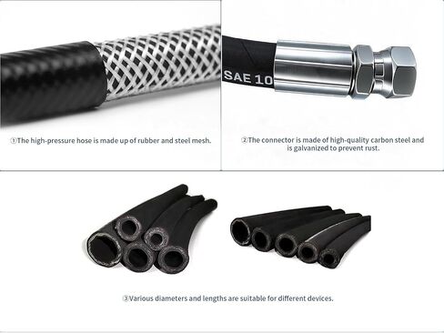 40-inch Air Compressor Jumper Hose-1/4 Female JIC 37° x 1/4 Female JIC 37° | Industrial Grade 2898 PSI,Two adapters (1/4 Female JIC 37° to 1/4 NPT Male),360° Swivel JIC Female Ends,Steel Mesh in Kuwait
