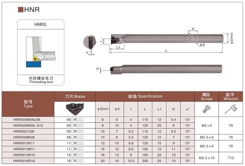 Indexable Lathe Carbide Insert 1PCS HNR0007H08 High Speed Steel Internal Turning Tool Thread Boring Bar Lathe Cutter in Kuwait