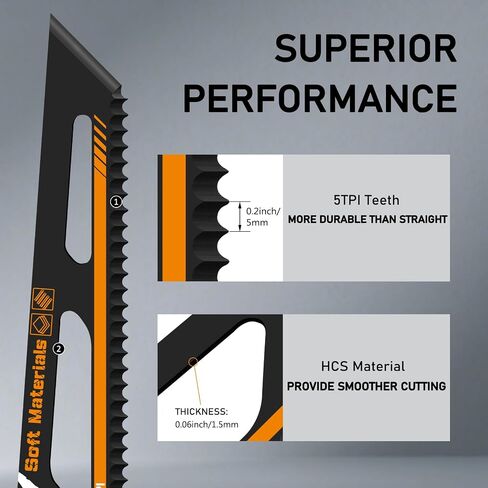 1x PRO Fibre Insulation Reciprocating Saw Blade,Professional Accessory Reciprocating Saw for Mineral Wool,Insulated Pipe and Other Soft Materials,16''(400mm) (1-Pack) in Kuwait
