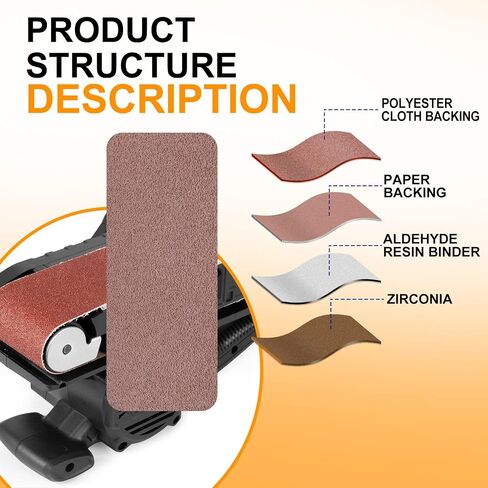 Long-Lasting 3x21 Belt Sander Sanding Belts 80 grit - Premium Abrasive Belts for Efficient Wood Sanding & Metal Grinding - Aluminum Oxide Sanding Belts for Belt Sander(10pcs) in Kuwait