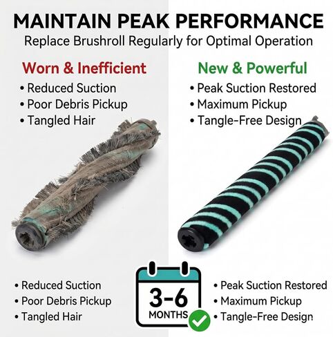 2pcs AZ4002 Roller Brush for Shark PowerDetect Upright Vacuum AZ4000 AZ3901 | AZ4000C AZ4002W and part #468FP4000; includes 2 brushrolls, 2 odor neutralizer cartridges & 1 cleaning tool for upkeep in Kuwait
