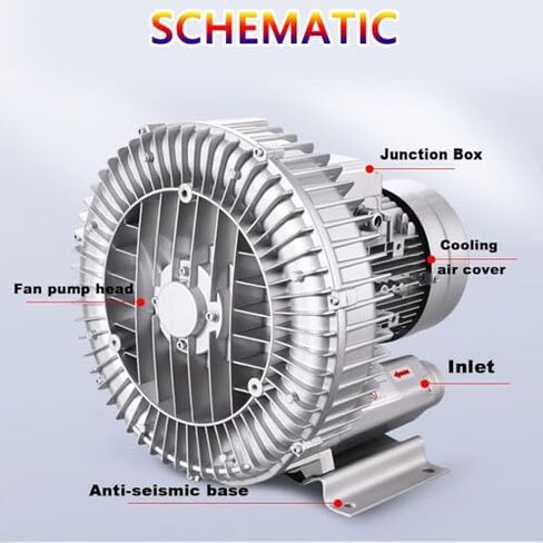 Regenerative Blower High-Pressure Vortex Ring Phase Blower Industrial Vacuum Pump,High-Pressure 380V Regenerative Blower, Vortex Ring Pump for Aquariums, Fish Farms & Industrial Use, 350W Th in Kuwait