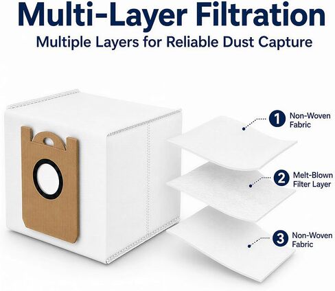 10-Pack 3.5L Dust Bags Compatible with MAMNV D13S MAX Robot Vacuum, Disposable Replacement Vacuum Bags in Kuwait