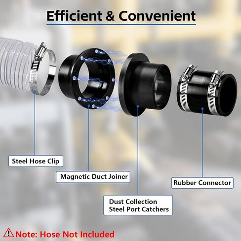4 Inch Magnetic Dust Collection Quick Connect Kit, N52 Magnets, Dual Gasket | Strong N52 magnets and dual rubber gaskets help reduce air leaks and switch one 4-inch dust hose between woodworking machines in Kuwait
