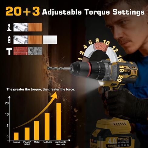 1239In-lbs 21V Brushless Cordless Power Hammer Drill Set with Case | with 2x4.0Ah Batteries & Charger, 1/2" Self-Locking Metal Chuck, 42Pcs Accessory for Drilling Wood Brick Metal Light-Concrete in Kuwait
