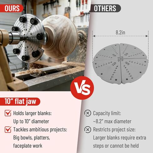 PER4MANCE 4 Inch Wood Lathe Chuck Set, 5 Jaws Including 10" Aluminum Jaw, M33 to 1"-8TPI Adapter, Complete Woodturning Chuck for Bowl Turning and Spindle Work in Kuwait