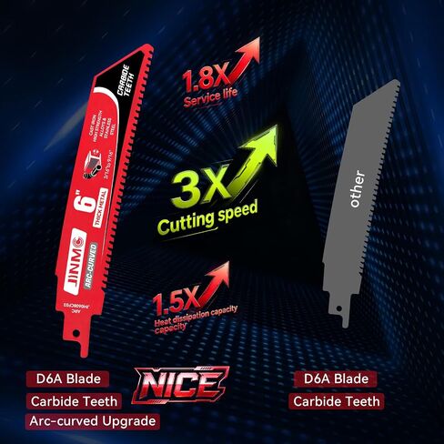 3 Pack 6 Inch 8TPI Carbide Reciprocating Saw Blades for Thick Metal Cutting | Cast Iron, Alloy Steel, Metal Cutting for 3/16"-9/16", Heavy Duty Metals, for Diablo Sawzall Blades, Arc-Curved Design in Kuwait