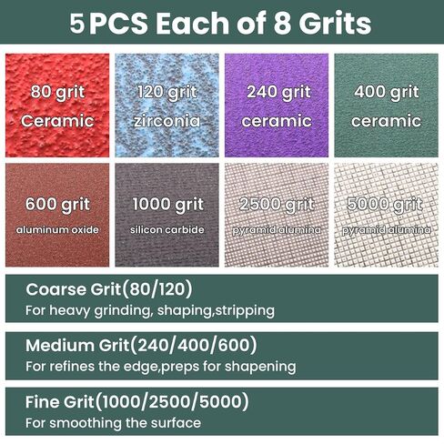 40 Pcs 1/2 x 10 Inch Knife Sharpener Sanding Belts Replacement Kit for Work Sharp WSCMB Combo Knife Sharpener, 80/120/240/400/600/1000/2500/5000 Grits in Kuwait
