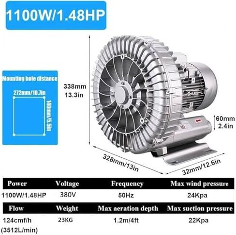 Regenerative Blower High-Pressure Vortex Ring Phase Blower Industrial Vacuum Pump,Regenerative Vortex Ring Blower High-Pressure 380V Three-Phase 250W-1500W for Sewage Aeration and Aquariums, in Kuwait