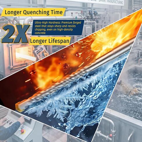 3/4" x 18" Extra Long SDS-Plus Rotary Hammer Drill Bit, Deep Hole Masonry Drill Bit with Upgraded Quenched Carbide Tip, Heavy Duty Heavy Impact Bit for Concrete, Brick, Stone in Kuwait