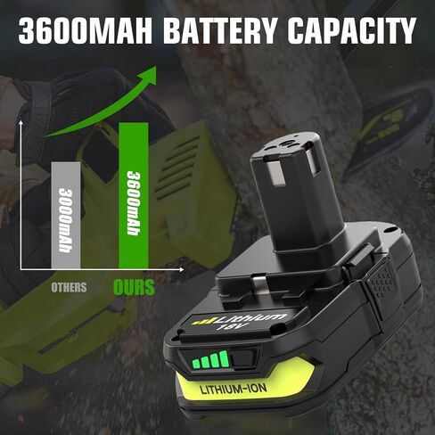 Enermall 2 Pack 3600mAh P102 Replacement for Ryobi 18V Battery Plus | Compatible with Ryobi Battery 18V P108 P103 P105 P107 P109 P104 Compatible with 18Volt Power Cordless Tools(Green) in Saudi Arabia