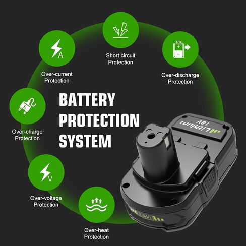 Enermall 2 Pack 3600mAh P102 Replacement for Ryobi 18V Battery Plus | Compatible with Ryobi Battery 18V P108 P103 P105 P107 P109 P104 Compatible with 18Volt Power Cordless Tools(Green) in Saudi Arabia