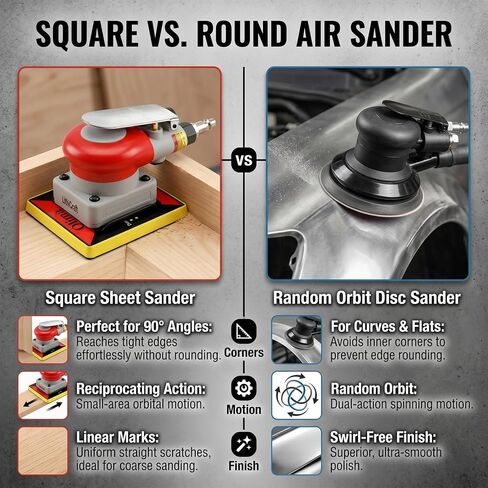 3-in-1Pneumatic Random Orbital Palm Sander, 4 x 4.3 in Air Square Sander, 10000 RPM, with 3 x 4 in Square panels and Triangle Detail Panel for Right-Angle Edges, Woodworking, Metal in Kuwait