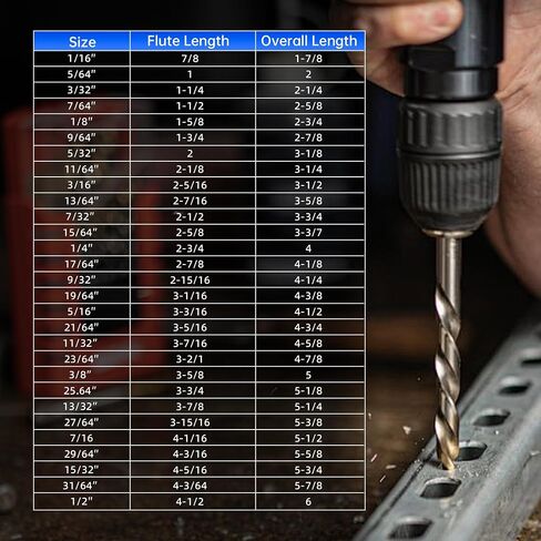15PCS Cobalt Drill Bit Set, M35 HSS 135° Split Point Twist Jobber Length Drill Bits for Cast Iron, Stainless Steel, Aluminum, Wood & Plastic, with Metal Storage Case (1/16"-3/8") in Kuwait