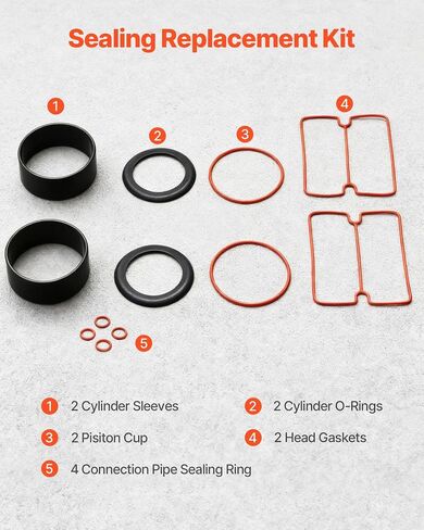 VEVOR Air Compressor Cylinder Sleeve & Compression Ring Kit, Stainless Steel Air Compressor Replacement Parts, Head Gaskets, Cylinder O-Rings, Sleeves, Piston Rings, Fits 5.2 CFM Compressors in Kuwait