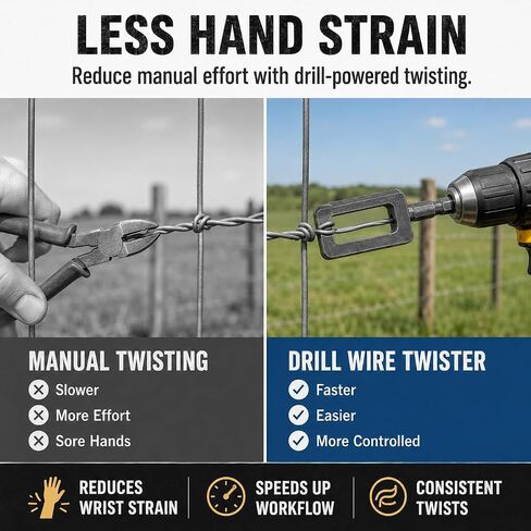 Wire Twister Tool for Drill, Heavy Duty Electric Wire Twisting Tool with 1/4" Hex Shank, Steel Wire Twister Drill Attachment for Fencing, Rebar Tying, Electrical Wire and Cable Twisting, 2pcs in Kuwait