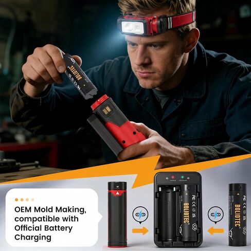 Charging Station with Replacement Battery for Milwaukee Headlamp & Flashlight, 3X Faster USB Charge, 20% More Runtime, Compatible with 48-11-2131 (2 Pack) in Kuwait