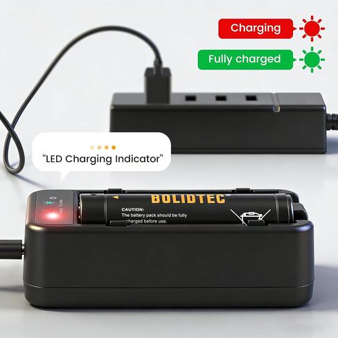 Charging Station with Replacement Battery for Milwaukee Headlamp & Flashlight, 3X Faster USB Charge, 20% More Runtime, Compatible with 48-11-2131 (2 Pack) in Kuwait