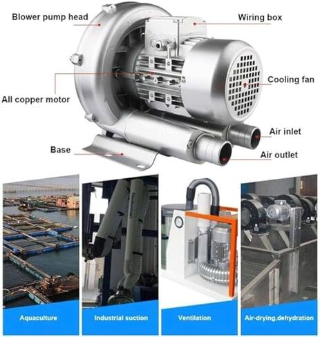 Regenerative Blower High-Pressure Vortex Ring Phase Blower Industrial Vacuum Pump,Electric Fish Pond Ring Blower - 110V/220V Regenerative Air Pump, 120W-1100W for Sewage Aeration & Aquarium in Kuwait
