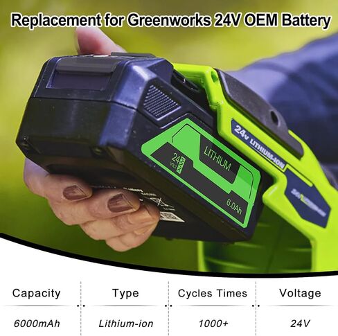 FSKE 6.0Ah Replacement for Greenworks 24V Battery BAG708 BAG711 29842 29852 with USB Output, Compatible with 24 Volt Greenworks Power Tools in Kuwait