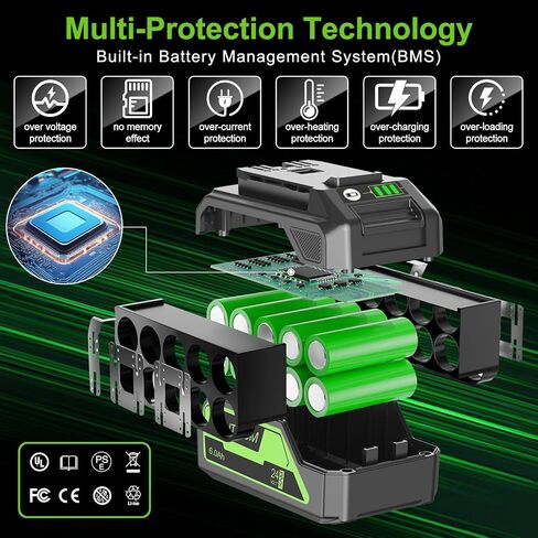 FSKE 6.0Ah Replacement for Greenworks 24V Battery BAG708 BAG711 29842 29852 with USB Output, Compatible with 24 Volt Greenworks Power Tools in Kuwait