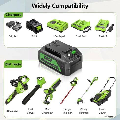 FSKE 6.0Ah Replacement for Greenworks 24V Battery BAG708 BAG711 29842 29852 with USB Output, Compatible with 24 Volt Greenworks Power Tools in Kuwait