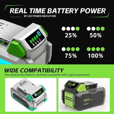 Remate 20V 5.0Ah Lithium Ion Battery Replacement for WORKPRO 20V and Litheli 20V Cordless Power Tools, High Capacity Li-ion Battery Pack with LED Indicator in Kuwait