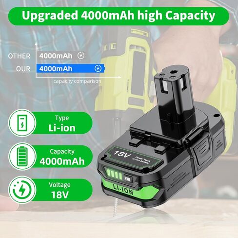 2 Pack 4.0Ah 18V Battery Replacement for Ryobi 18V Battery and Charger Combo Compatible with Ryobi ONE+ P108 P102 P103 P104 P105 P107 P109 P122 Cordless Power Tools in Kuwait
