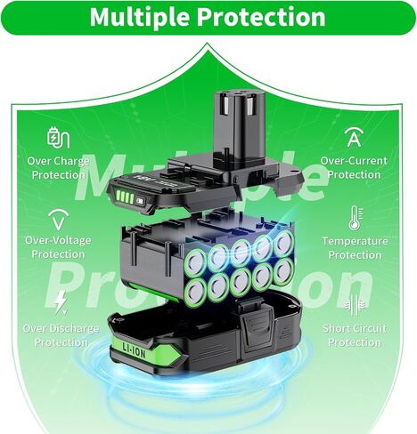 2 Pack 4.0Ah 18V Battery Replacement for Ryobi 18V Battery and Charger Combo Compatible with Ryobi ONE+ P108 P102 P103 P104 P105 P107 P109 P122 Cordless Power Tools in Kuwait