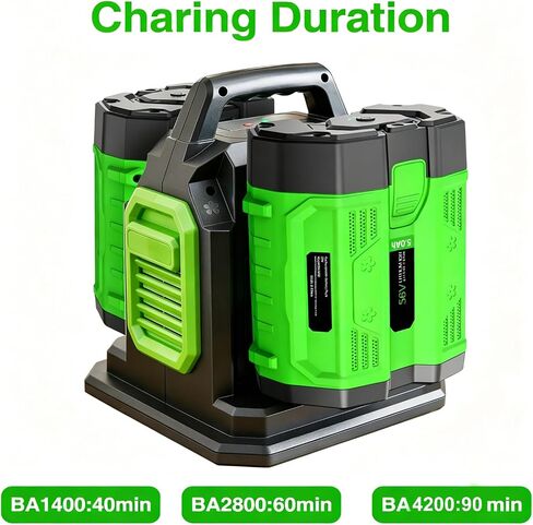 【Faster】BOTKK Rapid Dual Ports Charger Replacement for Ego 56V Battery Chargers CH2800D CH2100 CH3200 CH5500 CH7000, Compatible with EGO 56V Battery BA2800 BA4200 BA1400 BA2240 BA1120 BA4480T BA3360T in Kuwait