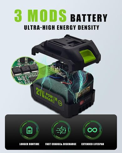 MIMYTH 21V Battery Replacement & Supplement Cordless Power Tools (Cordless Pressure Washer), 21 Volt Lithium Battery with Power Chargers, Cordless Tool Battery Packs in Kuwait