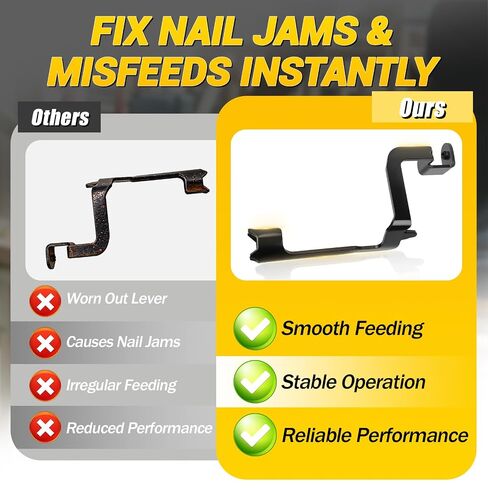 SP 877-391Z Framing Nailer Pushing Lever, for Hitachi NR83A Framing Nailer Gun - 2PK in Kuwait